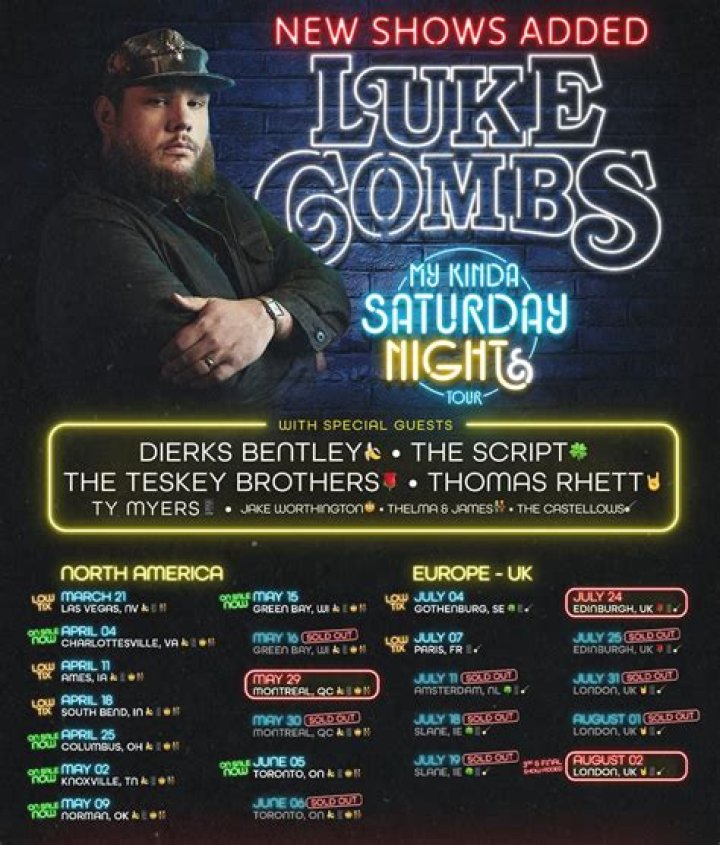 Exploring Luke Combs And His Political Stance