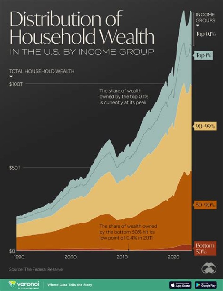 Exploring The Wealth Of Jack Osbourne: Insights Into His Net Worth