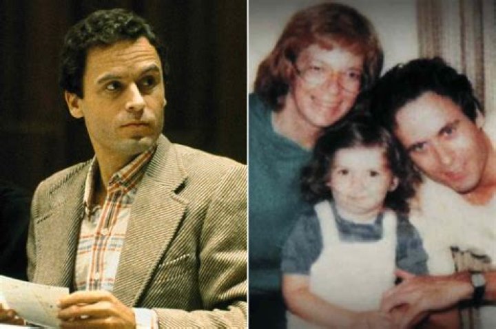Unearthing The Truth: What Did Ted Bundy's Daughter Say About Him?